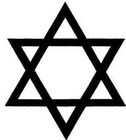 Introduction To Judaism